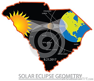 2017 Solar Eclipse Geometry Across South Carolina Cities Map Ill Vector Illustration