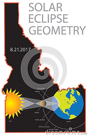 2017 Solar Eclipse Geometry Idaho State Map vector Illustration Vector Illustration