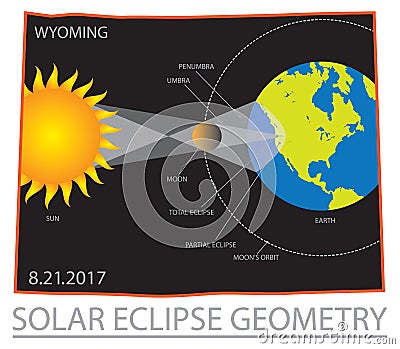 2017 Solar Eclipse Geometry Wyoming State Map vector Illustration Vector Illustration