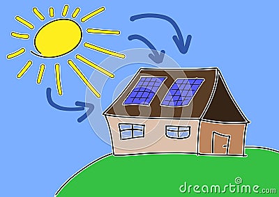 Solar energy Vector Illustration