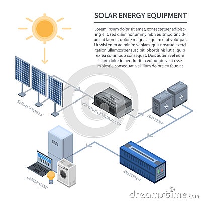 Solar energy equipment infographic, isometric style Vector Illustration