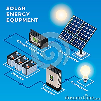 Solar energy equipment infographic, isometric style Vector Illustration