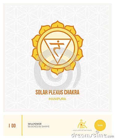 Solar plexus chakra Manipura Vector Illustration