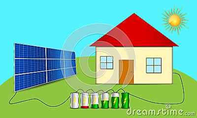 Solar powered house. Clean energy scheme. Vector Illustration