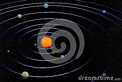 Solar system Stock Photo