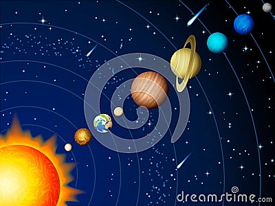 Solar system Vector Illustration