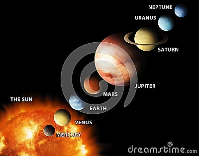 Solar System Stock Photo