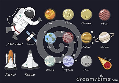 The solar system astronaut illustration Cartoon Illustration