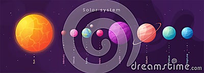 The Solar system. Colorful cartoon infographic background with s Vector Illustration