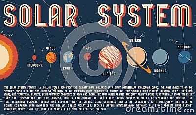 Solar system colorful vintage template Vector Illustration