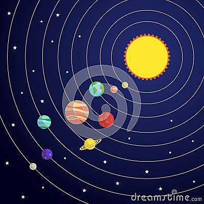 Solar system concept Vector Illustration