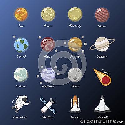 The solar system Illustration outerspace Stock Photo