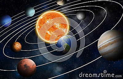 Solar system model, Elements of this image furnished by NASA. Stock Photo