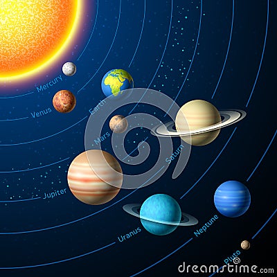 Solar System Vector Illustration