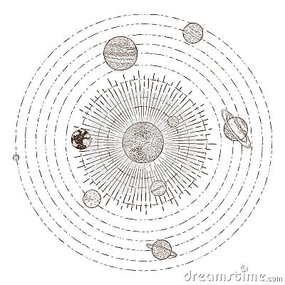 Solar system planets orbits. Hand drawn sketch planet earth orbit around sun. Astronomy vintage orbital planetary vector Vector Illustration