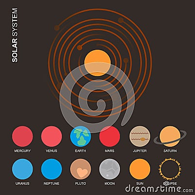 Solar System and planets Vector Illustration