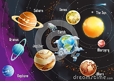 Solar system of planets Vector Illustration