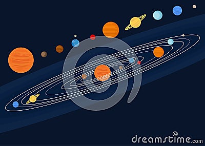 Solar Universe System Galaxy and Planet Vector Illustration