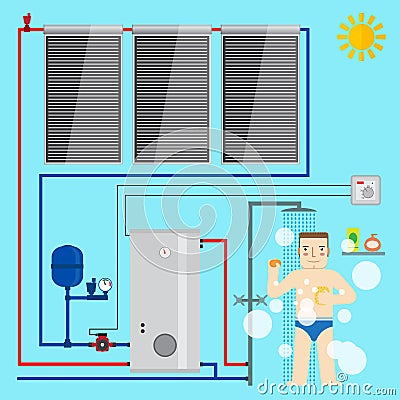 Solar Water Heater system and man in the bathroom taking a shower. Vector Illustration
