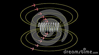 Solenoid field. Magnetic field lines. 3d rendering. Arrows indicate direction flow. 3d rendering Cartoon Illustration