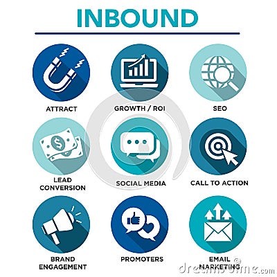 Inbound Marketing Vector Icons with CTA, Growth, SEO, etc Vector Illustration