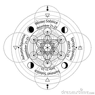 Solstice and equinox circle stylized as linear geometrical design with black thin lines on white background with dates and names, Vector Illustration