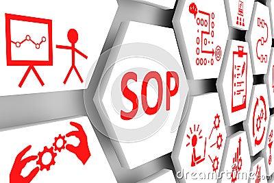 SOP concept cell background Cartoon Illustration