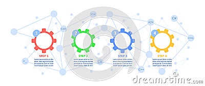 Source code maintenance guide infographic chart design template Vector Illustration