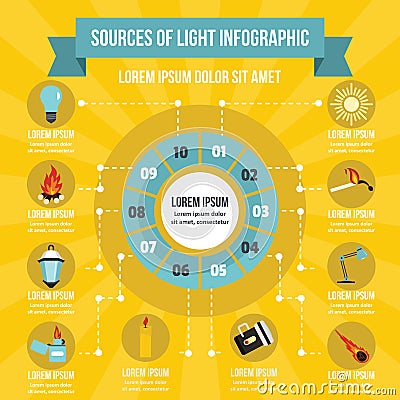 Sources of light infographic concept, flat style Vector Illustration