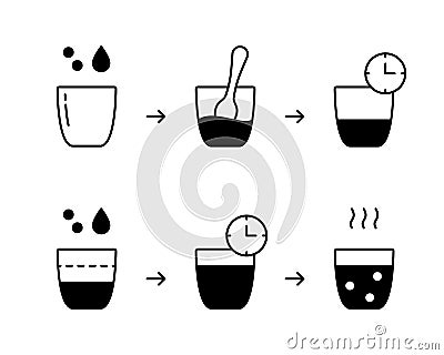 Sourdough silhouette instruction. Steps to get homemade bread starter. Flour, water, glass, spoon. Preparatory process for further Vector Illustration