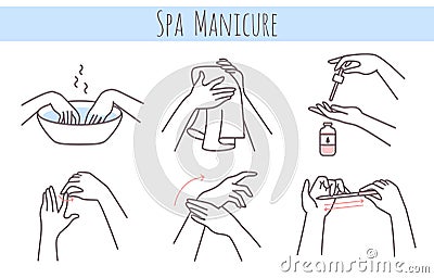 Spa manicure treatment steps. Cleanse, soak, moisturise, massage. Cut, file, shape. Nail beauty care vector illustration Vector Illustration