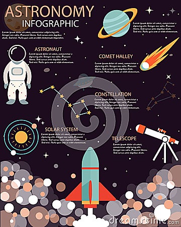 The Space info poster, brochure with flat design icons, other infographic elements and text Vector Illustration