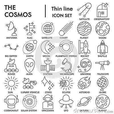 Space thin line SIGNED icon set, astronomy symbols collection, vector sketches, logo illustrations, science signs linear Vector Illustration