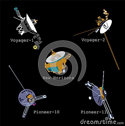 Spacecraft beyond the solar system - Voyager, Pioneer and New Horizons. Infographics. Vector Illustration