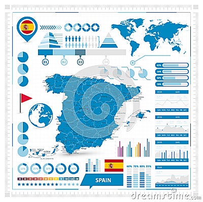 Spain map and infographic elements Vector Illustration