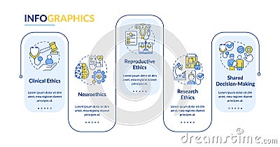 Specific areas within bioethics blue rectangle infographic template Vector Illustration