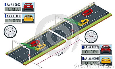 SPECS, average speed measuring speed camera system. Average speed cameras on freeway. SPECS cameras operate as sets of Vector Illustration