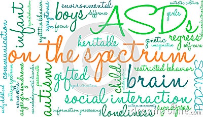 On The Spectrum Word Cloud Stock Photo