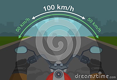 Speed and field of vision. Adjusting your speed when riding a motorcycle. Peripheral vision while driving. Vector Illustration