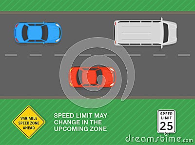 Speed limit may change. Top view of a traffic flow approaching the 