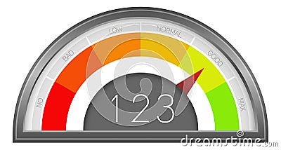 Speedometer icon. Perfomance measure indicator. Pressure meter Vector Illustration