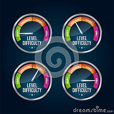 The Speedometer of a Level. Four Level Difficulty. Isolated Vector Illustration Stock Photo