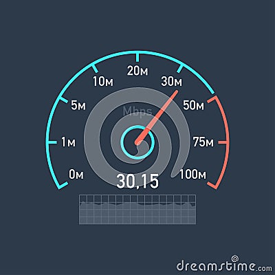 Speedometer speed Internet traffic Vector Illustration