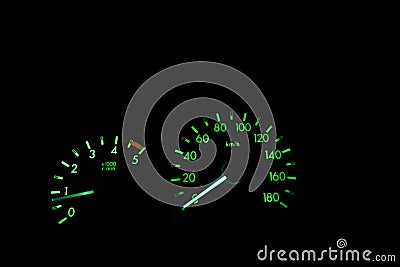 Speedometer,Texture background Stock Photo