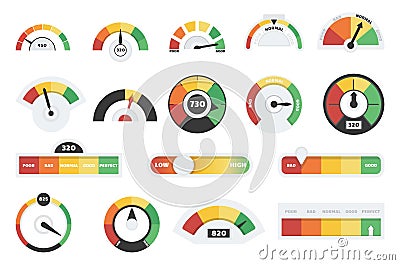 Speedometers and credit indicators. Speed chart, feedback or customer satisfaction meter. Mood scales gauges, progress Vector Illustration