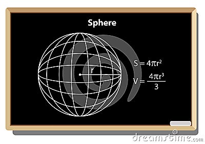 Sphere pastel chalks drawing on a blackboard with 3d shape, nets, base area, lateral area, surface area. Vector Illustration