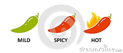 Spice level marks - mild, spicy and hot. Green and red chili pepper. Symbol of pepper with fire. Chili level icons set Vector Illustration