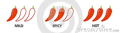 Spice level marks - mild, spicy and hot. Red chili pepper. Chili level icons set. Vector illustration isolated on white Vector Illustration