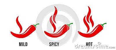 Spicy chili hot pepper, food spice level, vector red pepper fire flame icons Vector Illustration