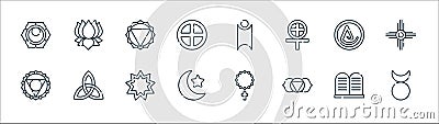 spiritual symbols line icons. linear set. quality vector line set such as horned, ajna, muslim, visuddha, asceticism, manipura, Vector Illustration